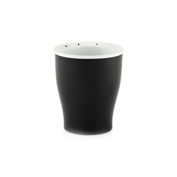 Cone Pots