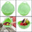 Smart Harvest Bowl