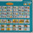 Educational toy board with musical and drawing features