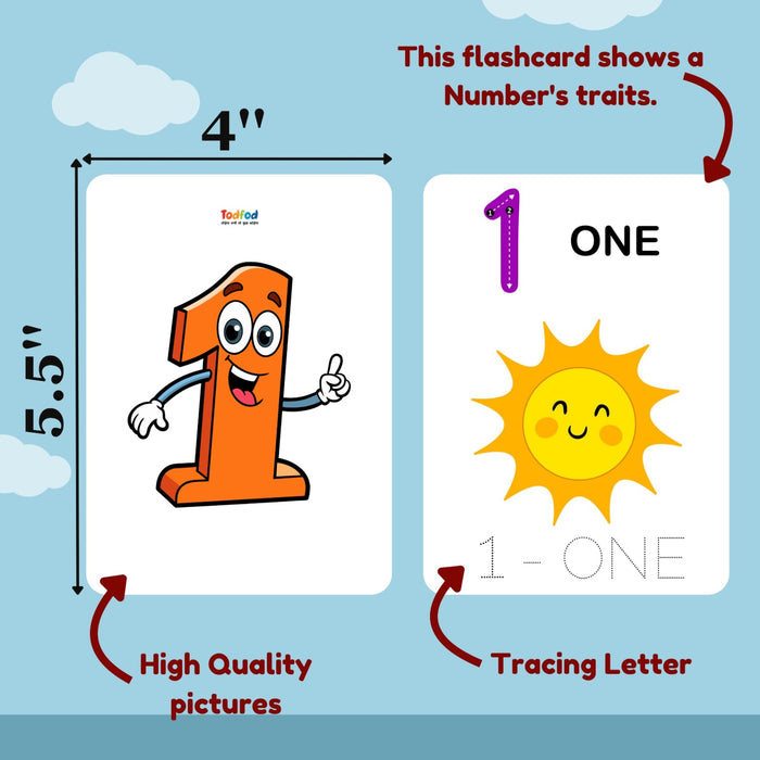 TodFod Number Flash Cards for Kids