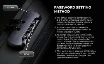 USB Charging Anti-Theft Shoulder Sling – Waterproof Sports Backpack