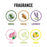 Floral air freshener block for bathrooms and toilets