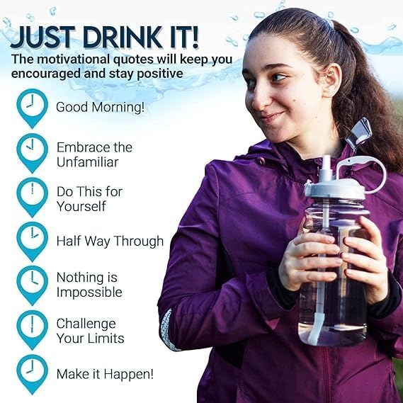 Set of 3 Motivational Transparent Water Bottles