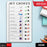 Planning memo board for home