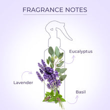POUR HOME  Relaxing Lavender Air Freshener - 250ML
