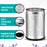 Stainless Steel Perforated Office Dustbin – Round, Pack of 1