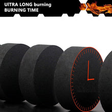 FLIRRON Magic Charcoal Burning Tablets for Dhoop - COMBO OF 3 (10 Tablets EACH Pouch)