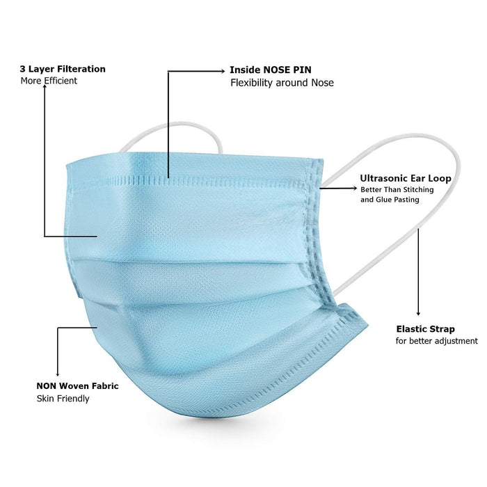 Disposable Face Mask with Nose Clip (Blue/Black, Pack of 50) for Unisex