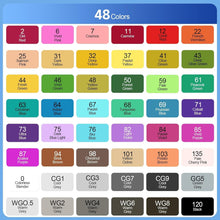 48-Color Dual Tip Alcohol Marker Set – Permanent Felt Tip Pens with Chisel and Fine Tips for Sketching, Drawing, Calligraphy, and Manga Art