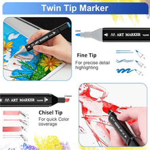 48-Color Dual Tip Alcohol Marker Set – Permanent Felt Tip Pens with Chisel and Fine Tips for Sketching, Drawing, Calligraphy, and Manga Art
