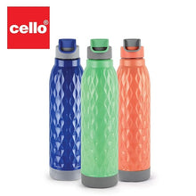 CELLO Puro Wave 900 Water Bottle | Easy Carry Wrist Belt | Covered Drinking Spout | Refrigerator Safe| Plastic Bottle | 660ml, mULTICOLOR