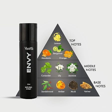 ENVY Natural Spray Perfume For Men/Women |Premium & Long Lasting Perfume| Eau de Parfum - 60ml