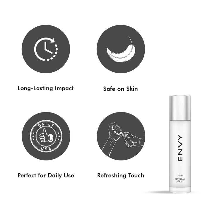 ENVY Natural Spray Perfume For Men/Women |Premium & Long Lasting Perfume| Eau de Parfum - 60ml