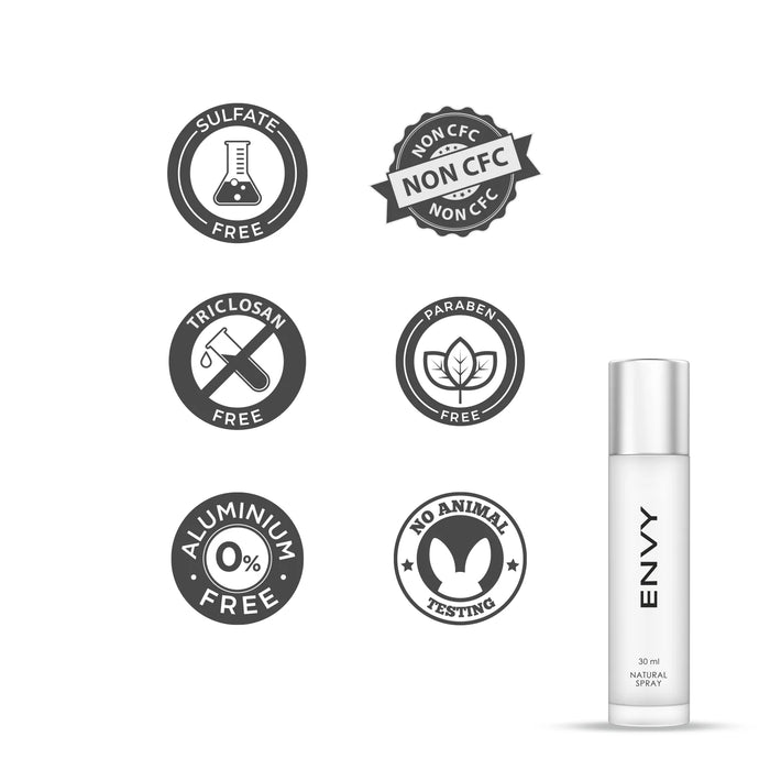 ENVY Natural Spray Perfume For Men/Women |Premium & Long Lasting Perfume| Eau de Parfum - 60ml