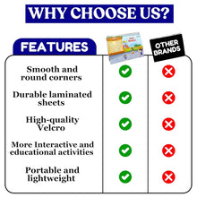 TodFod Bade Natkhat Early Learning Velcro Activity Book