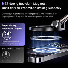 MagSafe Vacuum Mount – Ultra Strong Magnetic Phone Holder (89+LBS Suction, 2800gf Grip)