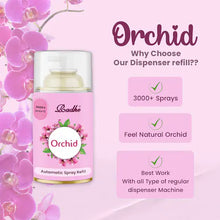 Orchid Blossom – Sweet & Fresh Automatic Air Freshener Refill | 265ml