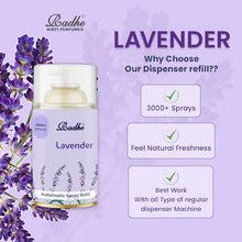 Floral & Distinct Lavender Automatic Spray ll  265ml