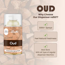 Oud Arabian Woody – Automatic Air Freshener Spray Refill