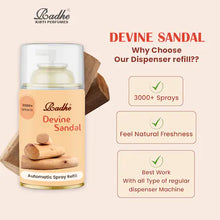 Devine Sandal Feel Sandal Air Freshener Room Automatic Spray Refill