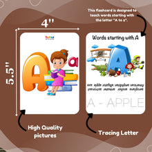 TodFod Learning Cards for Preschool Kids